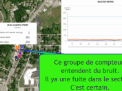 Economiser la ressource en eau et maitriser sa consommation