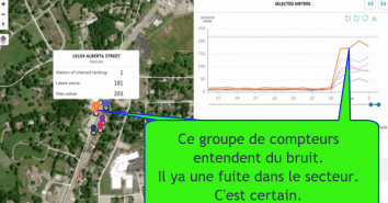 Economiser la ressource en eau et maitriser sa consommation